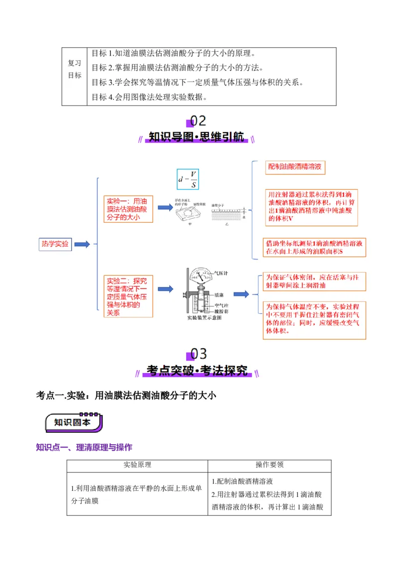 第66讲热学实验（讲义）（解析版）_4.2025物理总复习_2025年新高考资料_一轮复习_2025年高考物理一轮复习讲练测（新教材新高考）