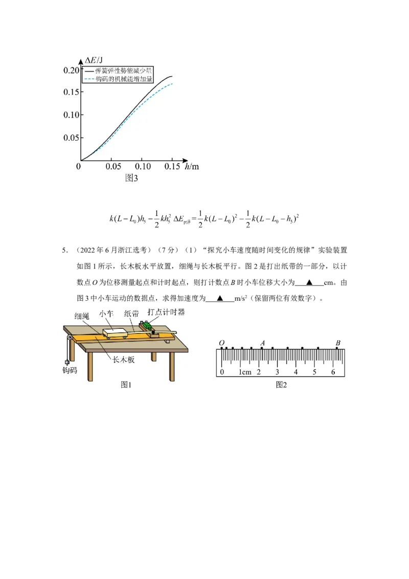 专题15.力学实验--2023高考二轮复习(原卷版)_4.2025物理总复习_2023年新高复习资料_二轮复习_2023年高考物理二轮复习二十五专题精练287608825_专题15力学实验