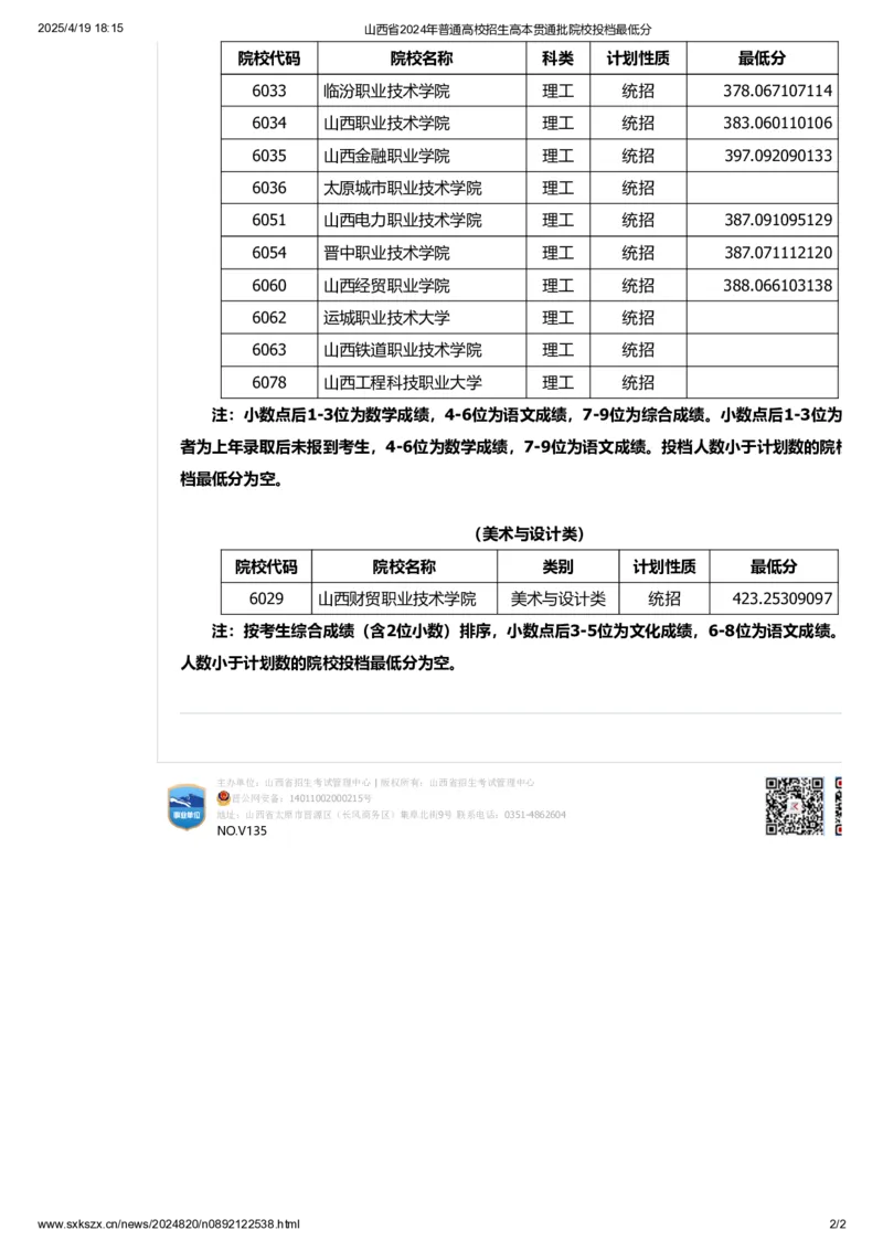 山西省2024年普通高校招生高本贯通批院校投档最低分_2025年4月最新发布2025年《全国31省各地》高考志愿填报（各省高校介绍+各省一分一段表+热门专业+避坑指南）_山西