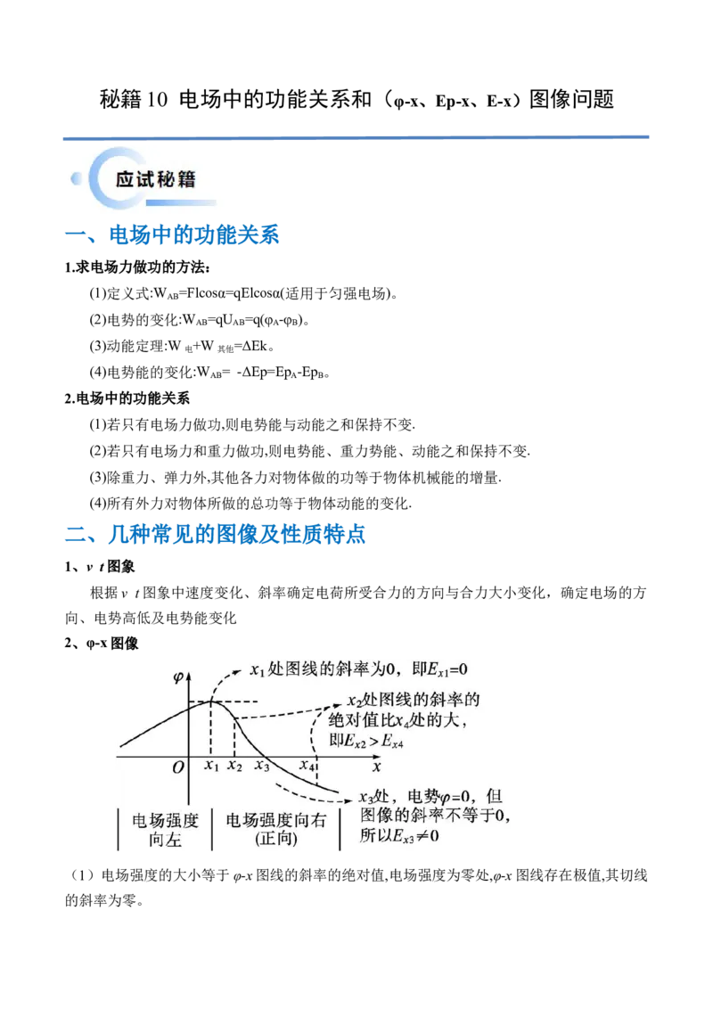 秘籍10电场中的功能关系和图像问题（原卷版）-备战2024年高考物理抢分秘籍_4.2025物理总复习_2024年新高考资料_5.2024三轮冲刺_备战2024年高考物理抢分秘籍（新高考通用）321489818