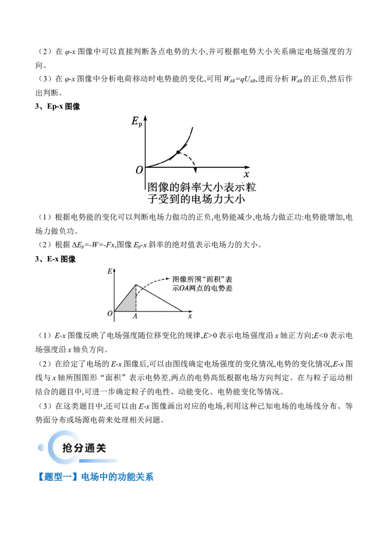 秘籍10电场中的功能关系和图像问题（原卷版）-备战2024年高考物理抢分秘籍_4.2025物理总复习_2024年新高考资料_5.2024三轮冲刺_备战2024年高考物理抢分秘籍（新高考通用）321489818