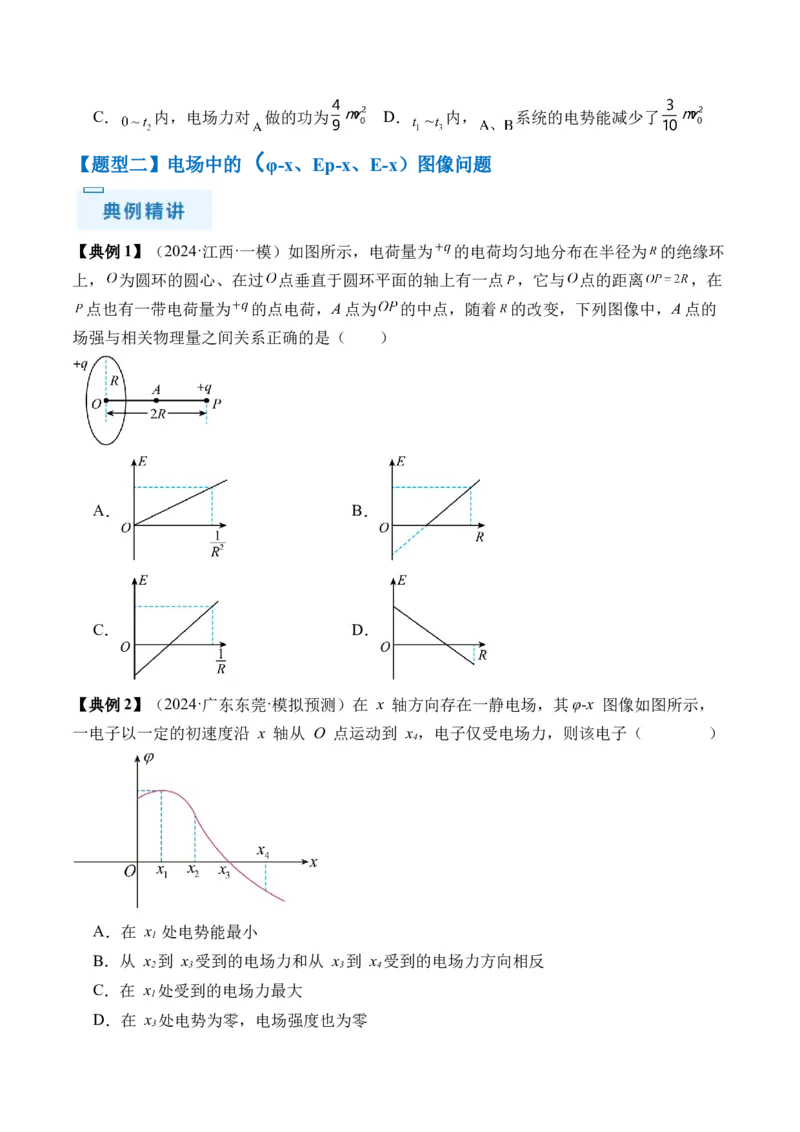 秘籍10电场中的功能关系和图像问题（原卷版）-备战2024年高考物理抢分秘籍_4.2025物理总复习_2024年新高考资料_5.2024三轮冲刺_备战2024年高考物理抢分秘籍（新高考通用）321489818