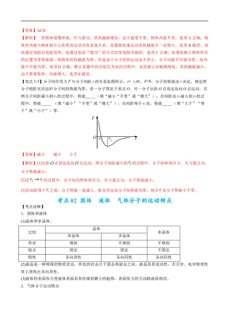 专题13分子动理论、气体、热力学(解析版)_4.2025物理总复习_赠品通用版（老高考）复习资料_二轮复习_2023年高考物理毕业班二轮热点题型归纳与变式演练（全国通用）