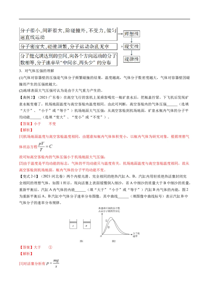 专题13分子动理论、气体、热力学(解析版)_4.2025物理总复习_赠品通用版（老高考）复习资料_二轮复习_2023年高考物理毕业班二轮热点题型归纳与变式演练（全国通用）