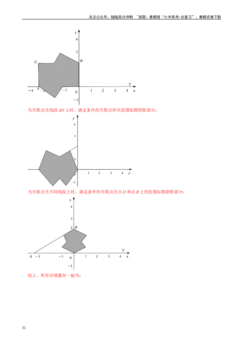 培优冲刺04几何最值问题综合（解析版）_02中考总复习（2026版更新中）_02-数学-中考总复习_2024年中考复习资料_三轮冲刺资料_完2024年中考数学复习冲刺过关（全国通用）