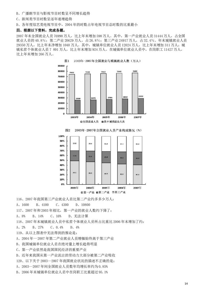 2009年426公务员联考《行测》真题（天津、陕西、湖北卷）_34省+国考真题_此文件夹为word版,不推荐使用_此word版为,不推荐使用_此word版为,不推荐使用_题目_47