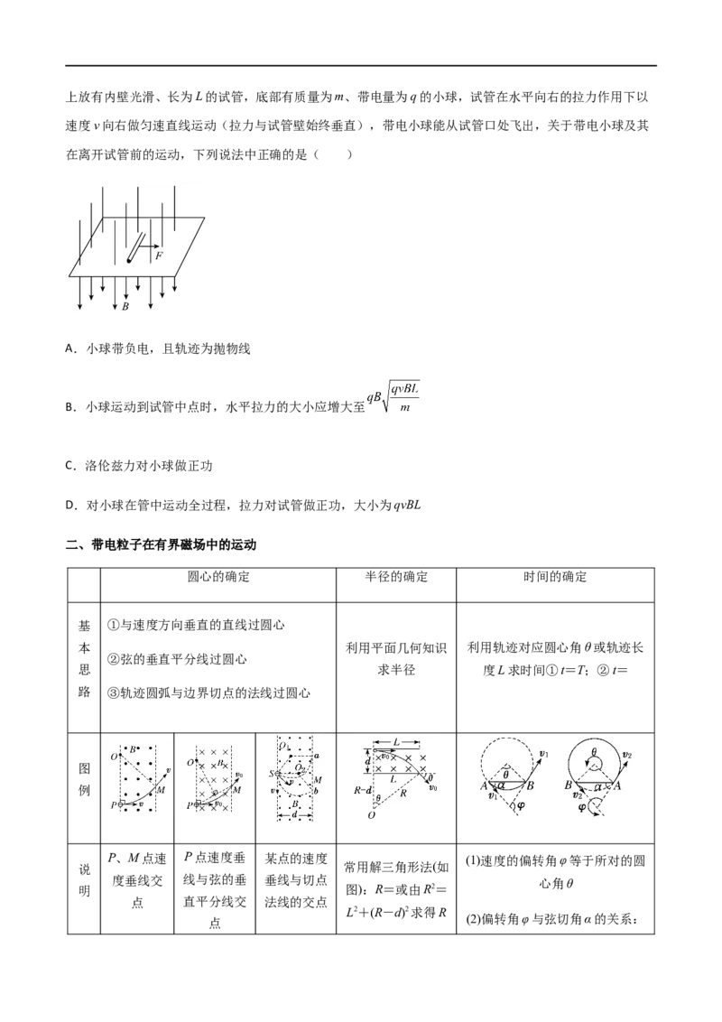 专题57带电粒子在磁场中的运动（原卷版）_4.2025物理总复习_2023年新高复习资料_一轮复习_2023届高三物理一轮复习多维度导学与分层专练