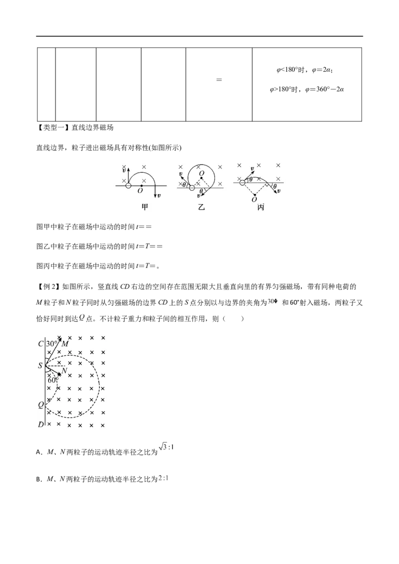 专题57带电粒子在磁场中的运动（原卷版）_4.2025物理总复习_2023年新高复习资料_一轮复习_2023届高三物理一轮复习多维度导学与分层专练