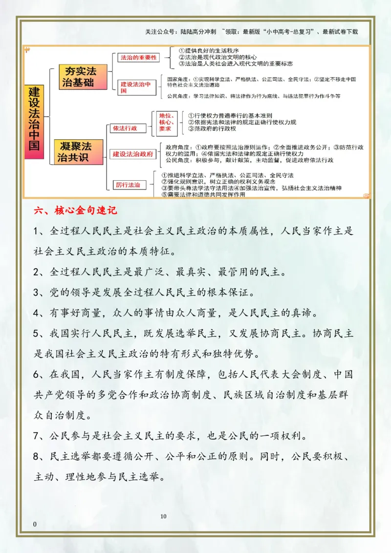 九上第二单元民主与法治（核心考点梳理）-2024年中考道德与法治一轮复习考点精讲课件＋考点梳理（部编版）_02中考总复习（2026版更新中）_07-道法-中考总复习_2024年中考复习资料