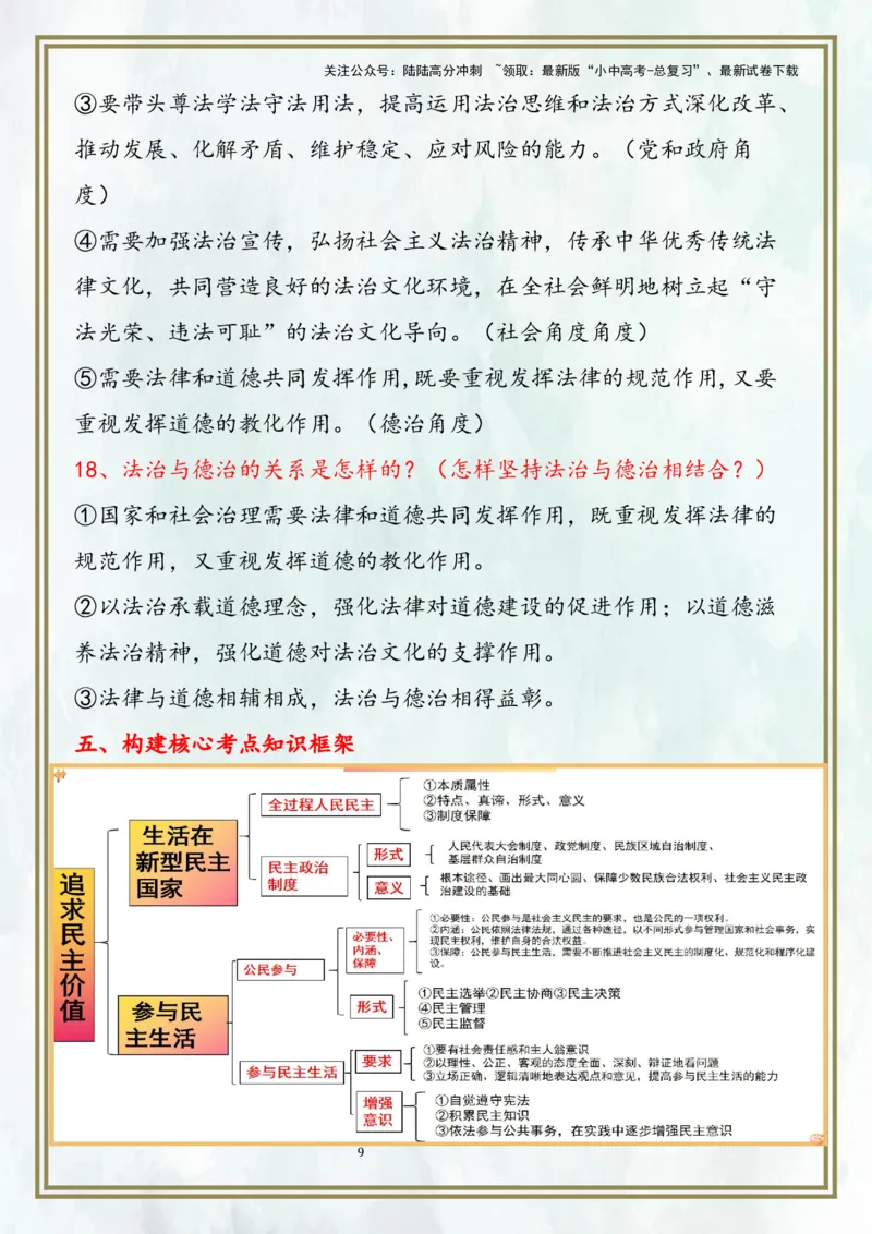 九上第二单元民主与法治（核心考点梳理）-2024年中考道德与法治一轮复习考点精讲课件＋考点梳理（部编版）_02中考总复习（2026版更新中）_07-道法-中考总复习_2024年中考复习资料