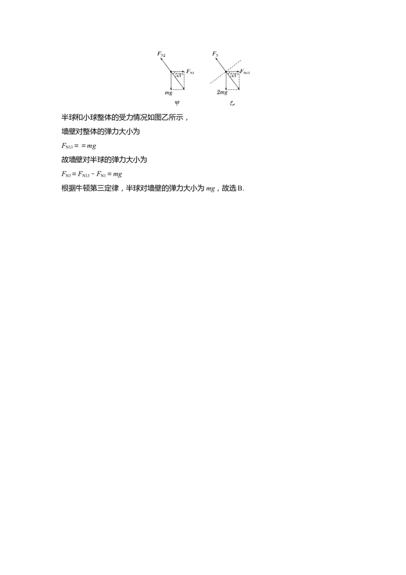 热点1　受力分析和物体平衡_4.2025物理总复习_赠品通用版（老高考）复习资料_二轮复习_2023年高考物理二轮复习讲义+课件（全国版）_2023年高考物理二轮复习讲义（全国版）_考前特训