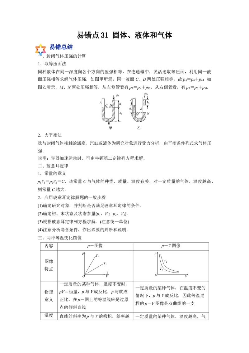 备战2023年高考物理考试易错题&mdash;易错点31固体、液体和气体_4.2025物理总复习_2023年新高复习资料_一轮复习_备战2023新高考物理一轮复习考试易错题（含答案）