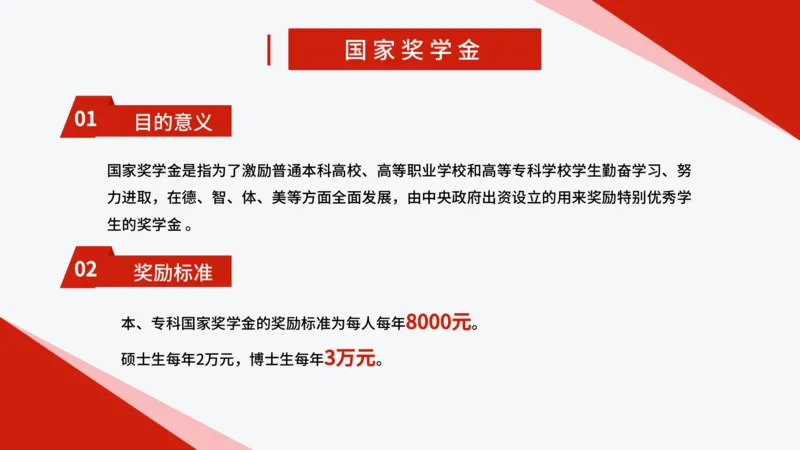 国家助学政策_2025年4月最新发布2025年《全国31省各地》高考志愿填报（各省高校介绍+各省一分一段表+热门专业+避坑指南）