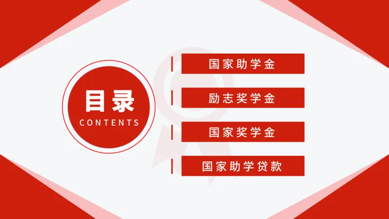 国家助学政策_2025年4月最新发布2025年《全国31省各地》高考志愿填报（各省高校介绍+各省一分一段表+热门专业+避坑指南）