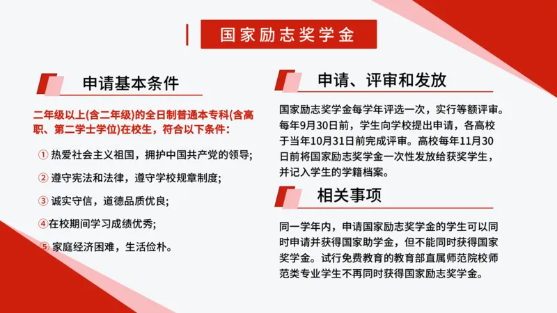 国家助学政策_2025年4月最新发布2025年《全国31省各地》高考志愿填报（各省高校介绍+各省一分一段表+热门专业+避坑指南）