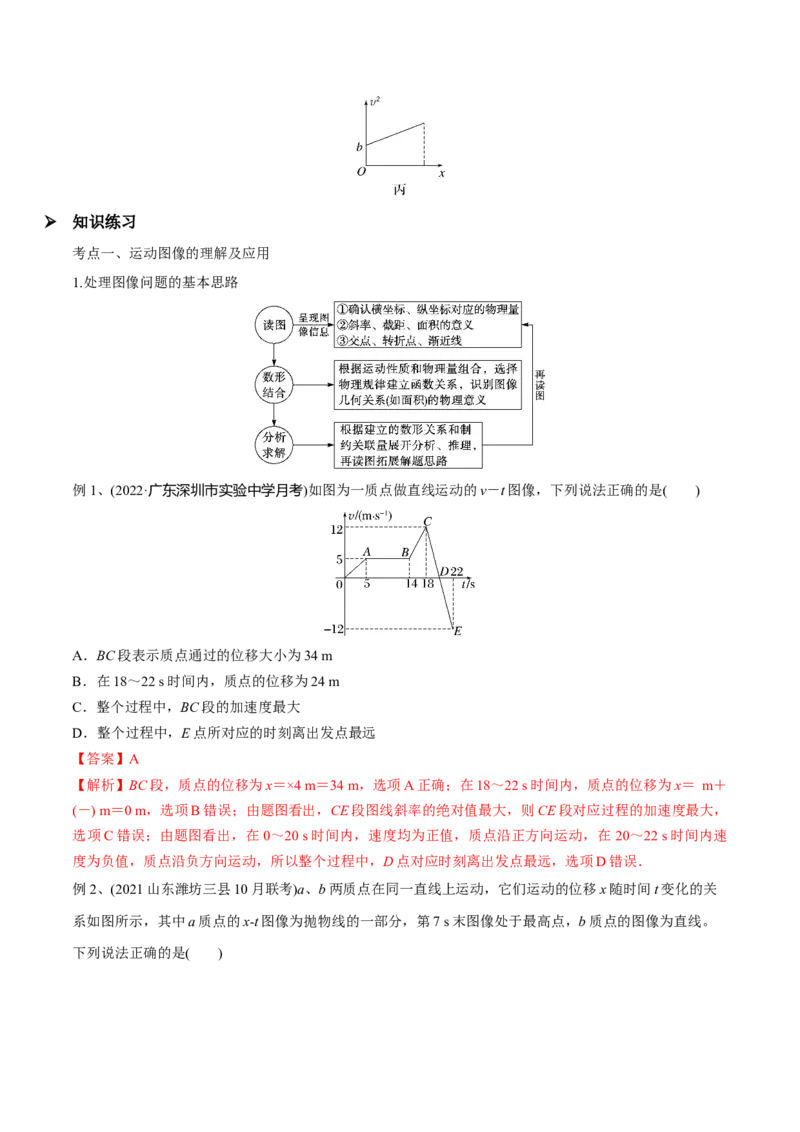 第三讲运动的图像（解析版）_4.2025物理总复习_2023年新高复习资料_一轮复习_2023年高三物理一轮复习精讲精练278111462_第一章质点的直线运动