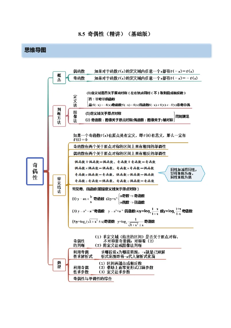 8.5奇偶性（精讲）（基础版）（原卷版）_2.2025数学总复习_2023年新高考资料_一轮复习_2023年高考数学一轮复习（基础版）（新高考地区专用）