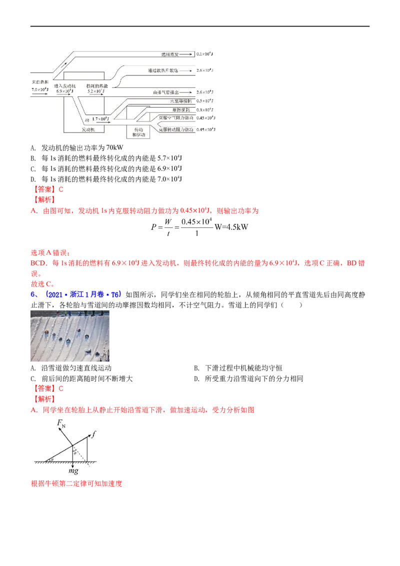 专题2.2机械能守恒定理和功能关系（练）-2023年高考物理二轮复习讲练测（新高考专用）（解析版）_4.2025物理总复习_2023年新高复习资料_二轮复习