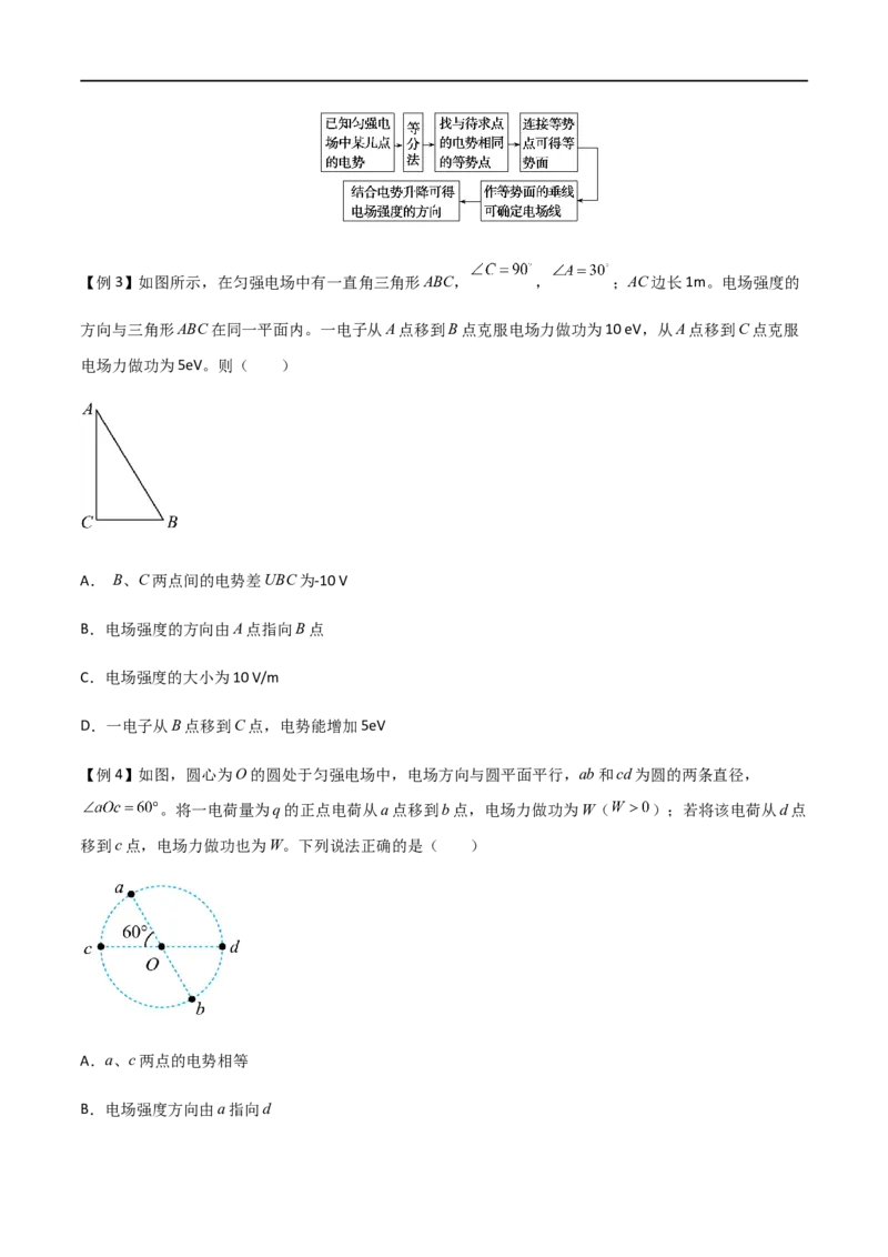 专题44电场能的性质（原卷版）_4.2025物理总复习_2023年新高复习资料_一轮复习_2023届高三物理一轮复习多维度导学与分层专练
