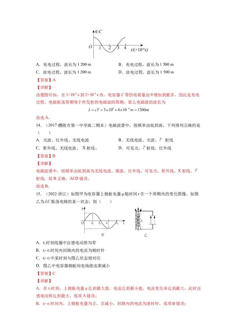 备战2023年高考物理考试易错题&mdash;易错点35光的波动性电磁波答案_4.2025物理总复习_2023年新高复习资料_一轮复习_备战2023新高考物理一轮复习考试易错题（含答案）