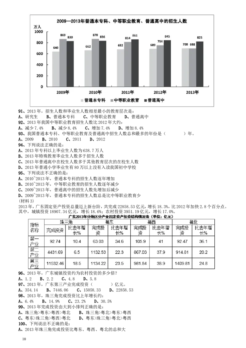 2014年广东公务员考试《行测》真题（县级及以上）_34省+国考真题_此文件夹为word版,不推荐使用_此word版为,不推荐使用_此word版为,不推荐使用_题目