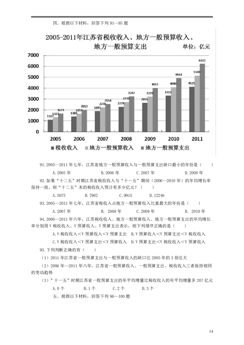 2013年江苏省公务员考试《行测》真题（C类卷）_34省+国考真题_34省考+国考pdf版推荐用这个版本_34省行测+申论真题pdf推荐用这个版本_江苏公务员考试真题pdf版_行测题目