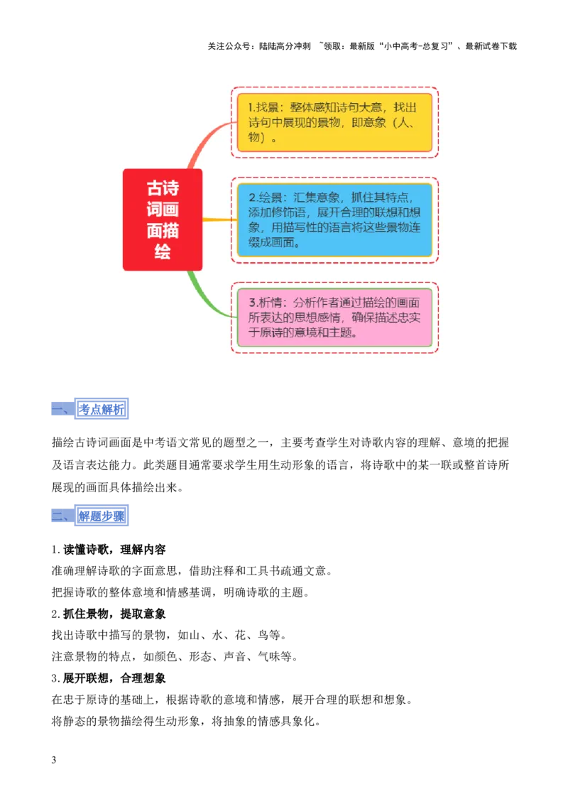 模板13描绘画面类题型（答题模板）原卷版_02中考总复习（2026版更新中）_01-语文-中考总复习_2025年中考资料_2025年中考语文答题方法模板
