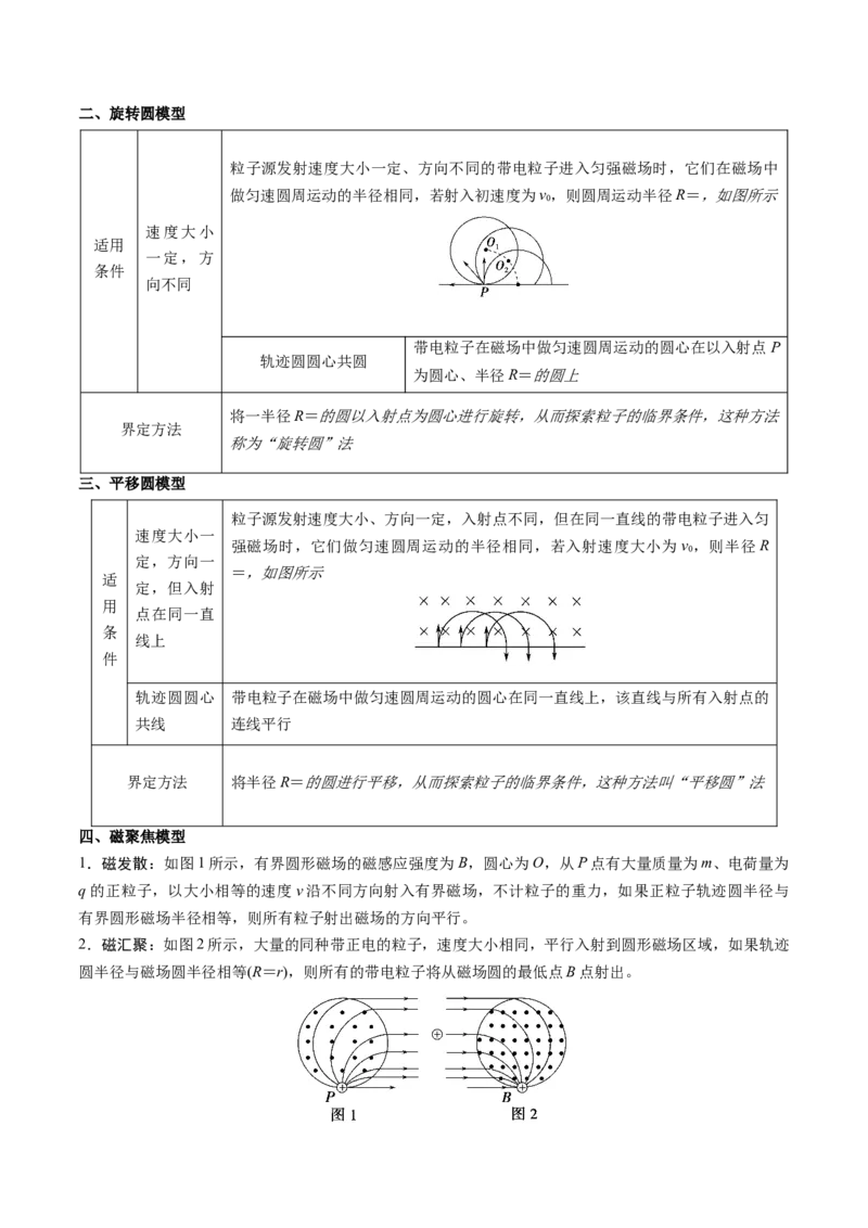 第51讲带电粒子在有界匀强磁场中的运动（讲义）（解析版）_4.2025物理总复习_2024年新高考资料_1.2024一轮复习_2024年高考物理一轮复习讲练测（新教材新高考）