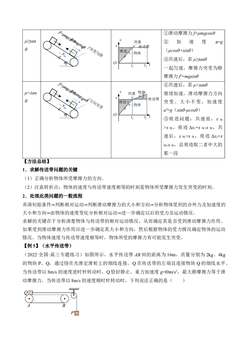 专题3.2　动力学典型模型分析讲&mdash;&mdash;2023年高考物理一轮复习讲练测（新教材新高考通用）（解析版）_4.2025物理总复习_2023年新高复习资料_一轮复习