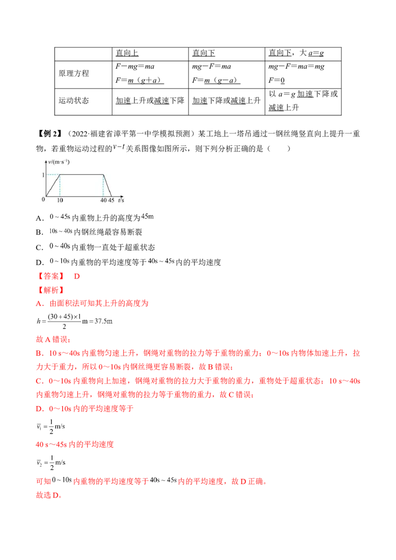 专题3.2　动力学典型模型分析讲&mdash;&mdash;2023年高考物理一轮复习讲练测（新教材新高考通用）（解析版）_4.2025物理总复习_2023年新高复习资料_一轮复习