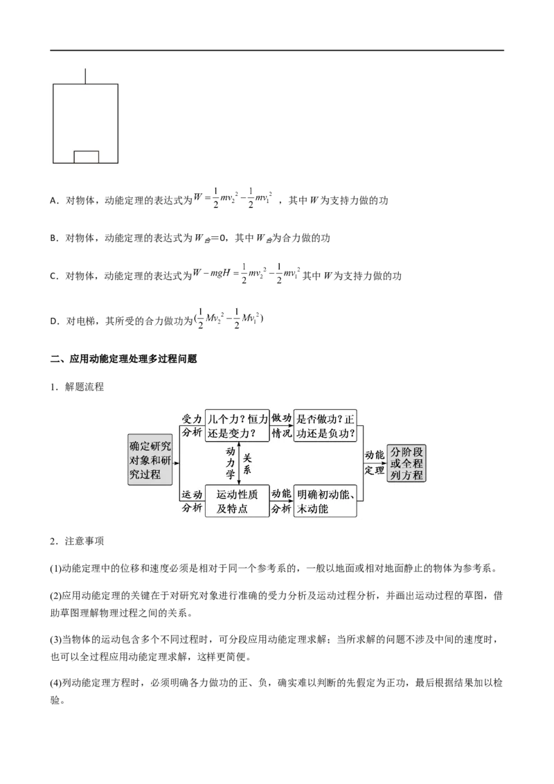 专题32动能定理及其应用（原卷版）_4.2025物理总复习_2023年新高复习资料_一轮复习_2023届高三物理一轮复习多维度导学与分层专练