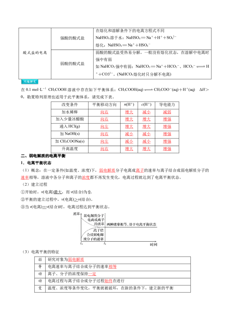 第08讲电离平衡（解析版）_2025秋高中《化学暑假衔接讲义》新高一、二、三（培优讲义+暑假作业本）_新高二化学暑假先学讲义