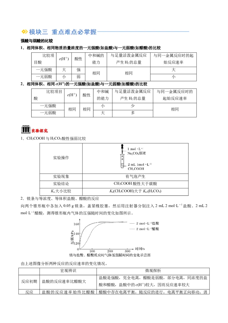 第08讲电离平衡（解析版）_2025秋高中《化学暑假衔接讲义》新高一、二、三（培优讲义+暑假作业本）_新高二化学暑假先学讲义