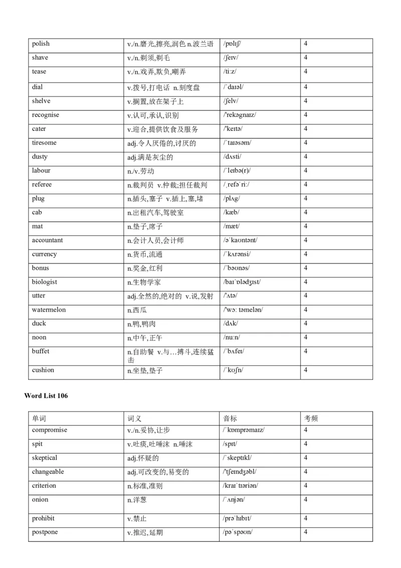02高考3500词乱序版_3.2025英语总复习_2023年新高考资料_备战2023年高考英语抢分秘籍（新高考专用）_13高考英语3500词汇（乱序版）-2023年高考英语单词分类速记（按题型）_38353678