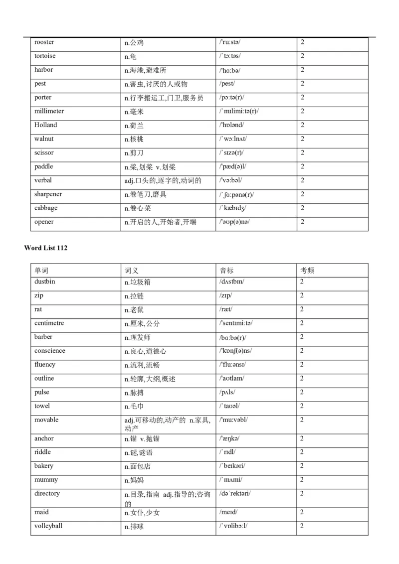 02高考3500词乱序版_3.2025英语总复习_2023年新高考资料_备战2023年高考英语抢分秘籍（新高考专用）_13高考英语3500词汇（乱序版）-2023年高考英语单词分类速记（按题型）_38353678