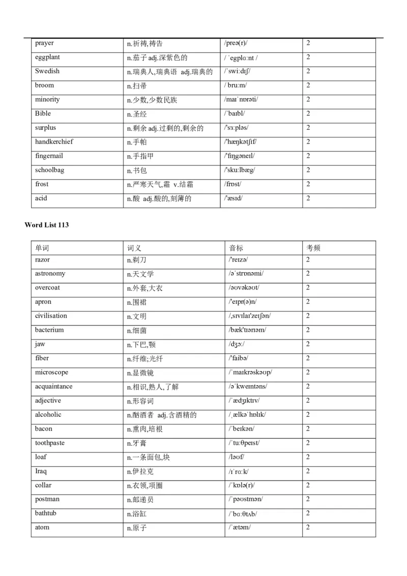 02高考3500词乱序版_3.2025英语总复习_2023年新高考资料_备战2023年高考英语抢分秘籍（新高考专用）_13高考英语3500词汇（乱序版）-2023年高考英语单词分类速记（按题型）_38353678