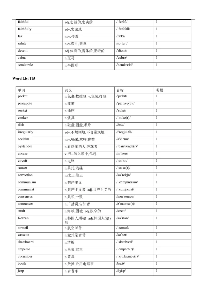 02高考3500词乱序版_3.2025英语总复习_2023年新高考资料_备战2023年高考英语抢分秘籍（新高考专用）_13高考英语3500词汇（乱序版）-2023年高考英语单词分类速记（按题型）_38353678