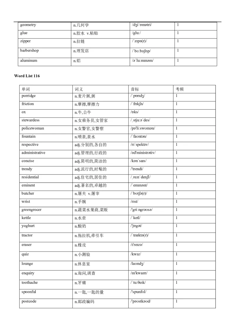 02高考3500词乱序版_3.2025英语总复习_2023年新高考资料_备战2023年高考英语抢分秘籍（新高考专用）_13高考英语3500词汇（乱序版）-2023年高考英语单词分类速记（按题型）_38353678