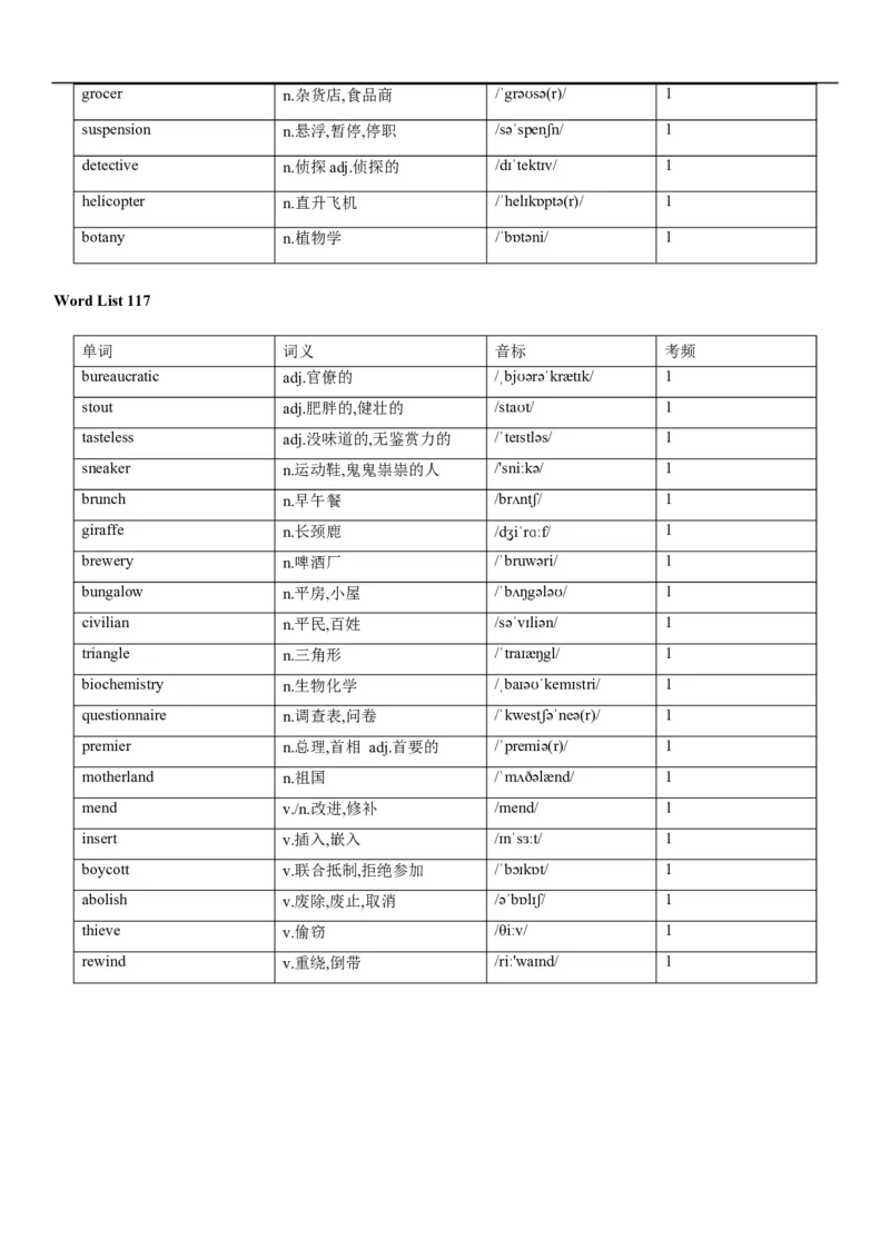 02高考3500词乱序版_3.2025英语总复习_2023年新高考资料_备战2023年高考英语抢分秘籍（新高考专用）_13高考英语3500词汇（乱序版）-2023年高考英语单词分类速记（按题型）_38353678