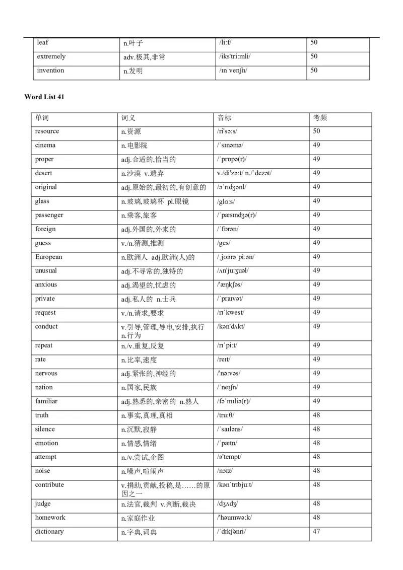 02高考3500词乱序版_3.2025英语总复习_2023年新高考资料_备战2023年高考英语抢分秘籍（新高考专用）_13高考英语3500词汇（乱序版）-2023年高考英语单词分类速记（按题型）_38353678