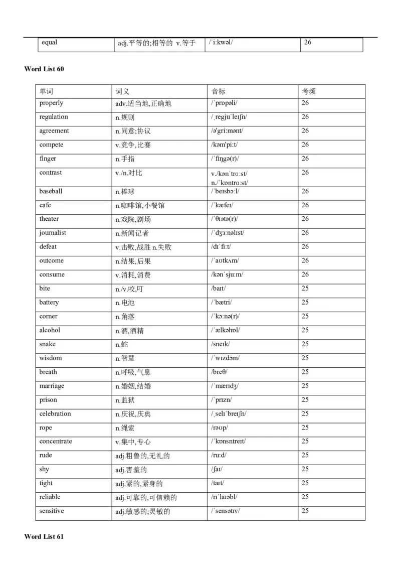 02高考3500词乱序版_3.2025英语总复习_2023年新高考资料_备战2023年高考英语抢分秘籍（新高考专用）_13高考英语3500词汇（乱序版）-2023年高考英语单词分类速记（按题型）_38353678