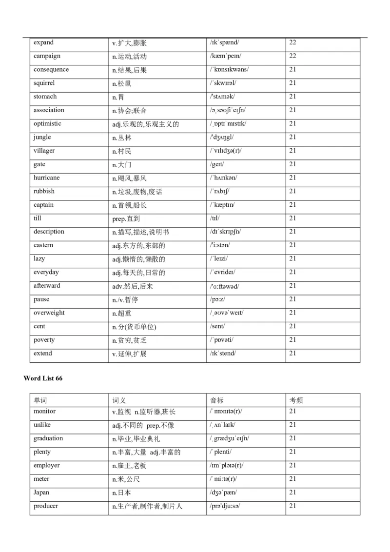 02高考3500词乱序版_3.2025英语总复习_2023年新高考资料_备战2023年高考英语抢分秘籍（新高考专用）_13高考英语3500词汇（乱序版）-2023年高考英语单词分类速记（按题型）_38353678