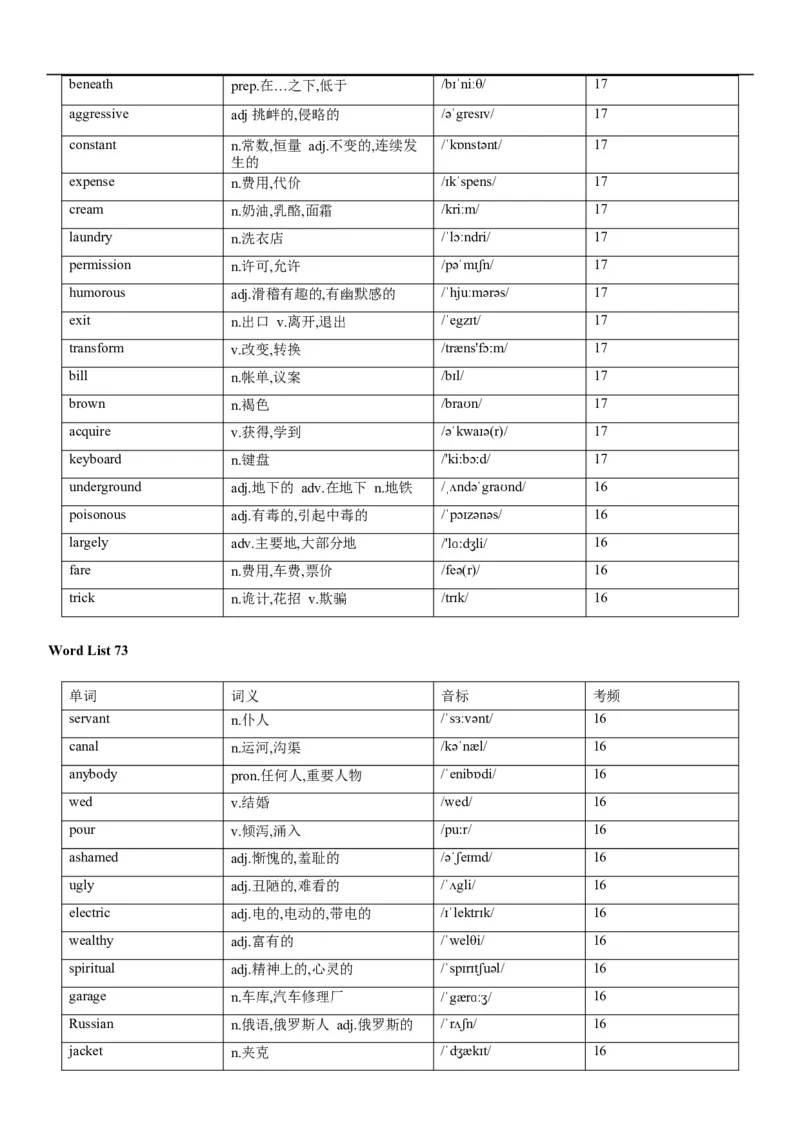 02高考3500词乱序版_3.2025英语总复习_2023年新高考资料_备战2023年高考英语抢分秘籍（新高考专用）_13高考英语3500词汇（乱序版）-2023年高考英语单词分类速记（按题型）_38353678