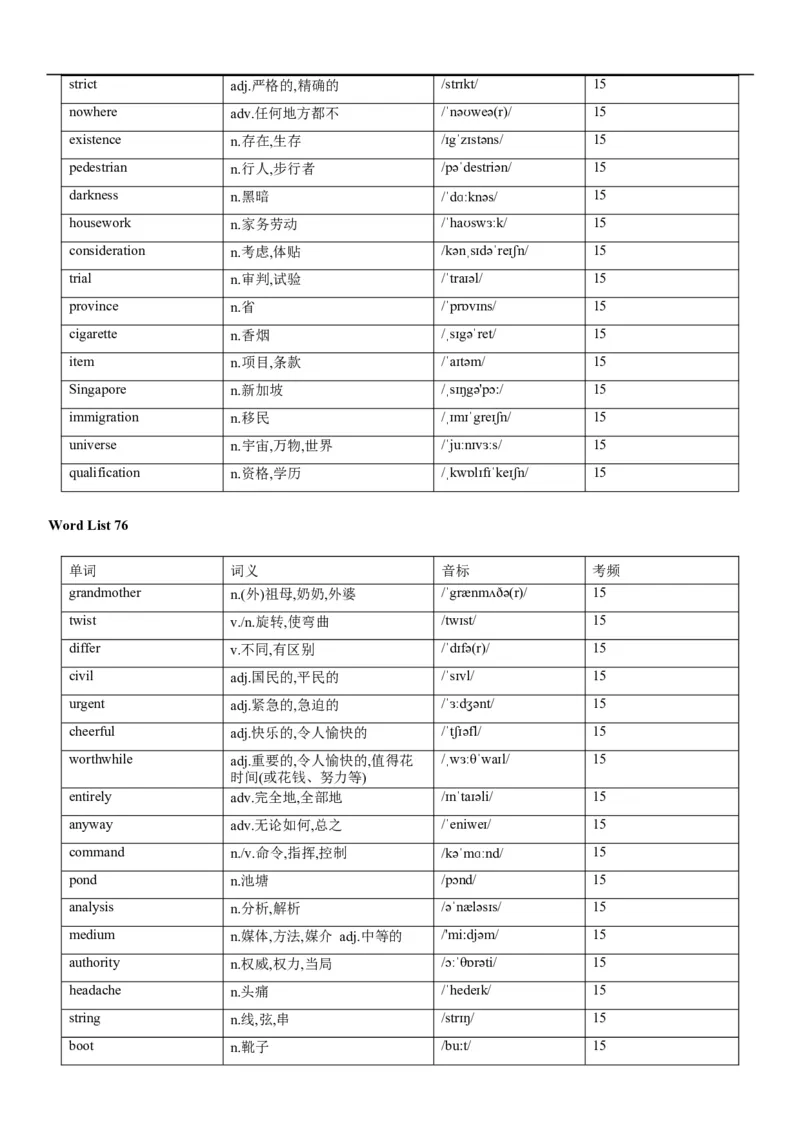 02高考3500词乱序版_3.2025英语总复习_2023年新高考资料_备战2023年高考英语抢分秘籍（新高考专用）_13高考英语3500词汇（乱序版）-2023年高考英语单词分类速记（按题型）_38353678