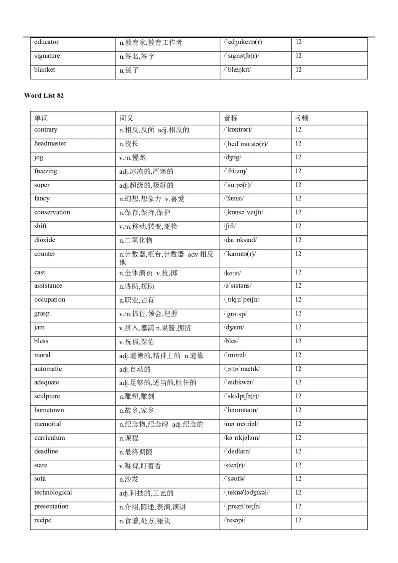 02高考3500词乱序版_3.2025英语总复习_2023年新高考资料_备战2023年高考英语抢分秘籍（新高考专用）_13高考英语3500词汇（乱序版）-2023年高考英语单词分类速记（按题型）_38353678