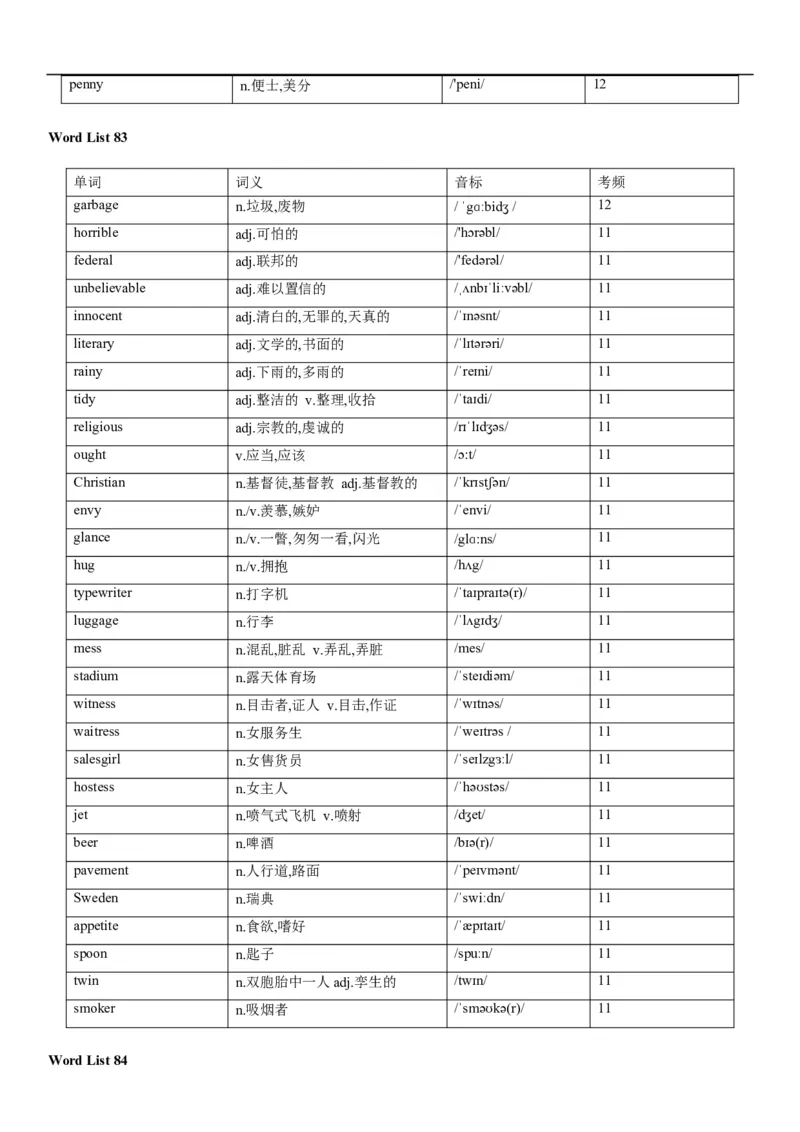 02高考3500词乱序版_3.2025英语总复习_2023年新高考资料_备战2023年高考英语抢分秘籍（新高考专用）_13高考英语3500词汇（乱序版）-2023年高考英语单词分类速记（按题型）_38353678