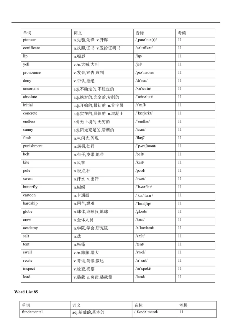 02高考3500词乱序版_3.2025英语总复习_2023年新高考资料_备战2023年高考英语抢分秘籍（新高考专用）_13高考英语3500词汇（乱序版）-2023年高考英语单词分类速记（按题型）_38353678