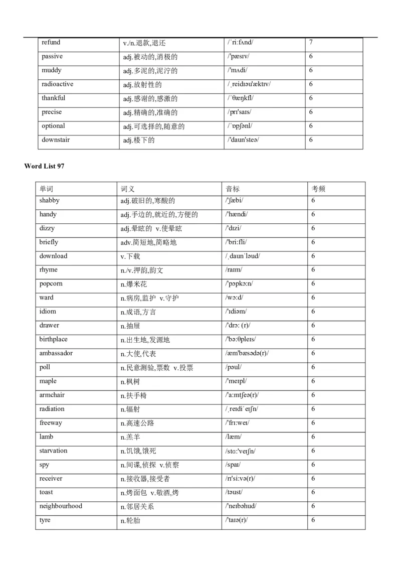 02高考3500词乱序版_3.2025英语总复习_2023年新高考资料_备战2023年高考英语抢分秘籍（新高考专用）_13高考英语3500词汇（乱序版）-2023年高考英语单词分类速记（按题型）_38353678