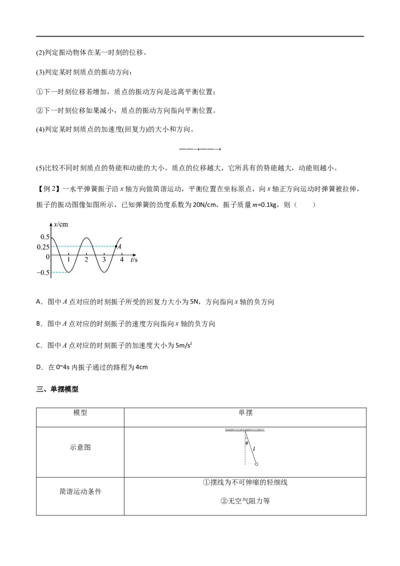 专题40机械振动（原卷版）_4.2025物理总复习_2023年新高复习资料_一轮复习_2023届高三物理一轮复习多维度导学与分层专练