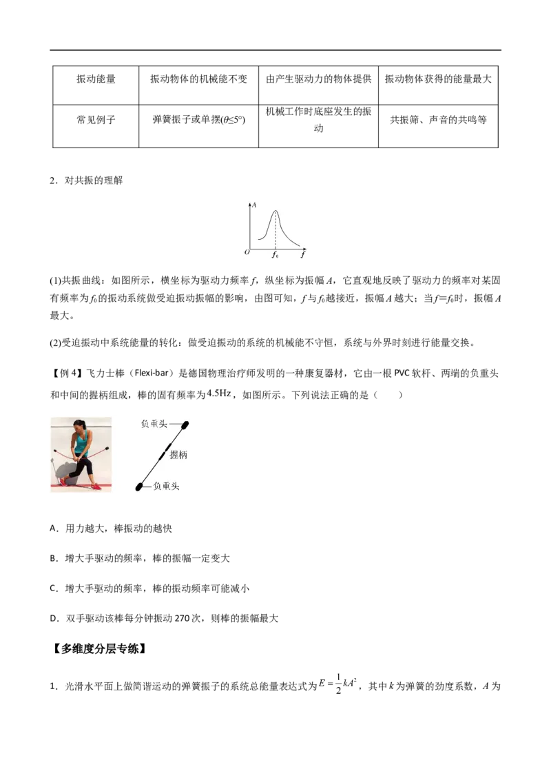 专题40机械振动（原卷版）_4.2025物理总复习_2023年新高复习资料_一轮复习_2023届高三物理一轮复习多维度导学与分层专练